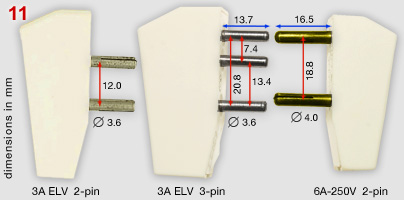 Comparison of Legrand 2- and 3-pin ELV plugs