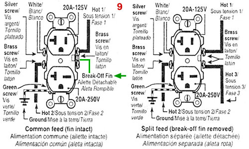 US dual voltage 15-20A wiring scheme