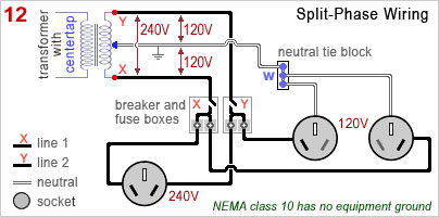 US split-phase wiring scheme