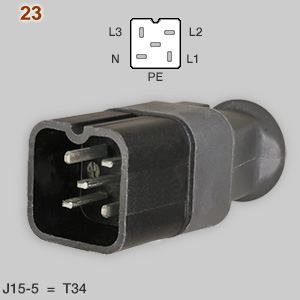 Swiss 15A-500V 5-pole plug