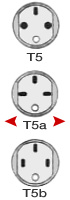 Schemes of Swiss T5, T5a and T5b sockets