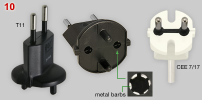 Swiss T11 FixAdapter for IEC 7/17 plugs
