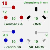 classic continental European 3-pin configurations