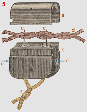 T.E.G. socket, basic image
