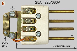 Grimma 25A 3-pase pluf with Schutzleter