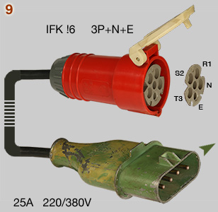 Grimma IFK16 extension cord with 25A 3-phase plug