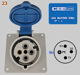 IEC 60309 9h 32A 220V 3p+E socket