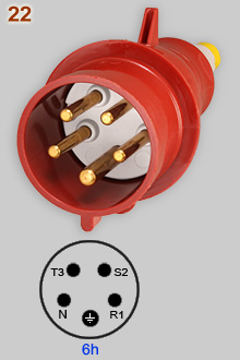 IEC 60309 32A-6h plug