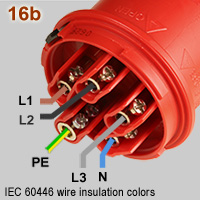 IEC 60309 plug, inside  with colour coding