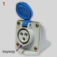 IEC60309socket3pin