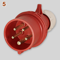 IEC60309plug5pin