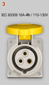 IEC60309 4h socket