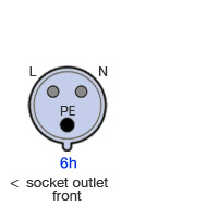 IEC60309code_3pin.jpg