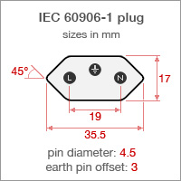 IEC 60906-1 plug scheme