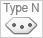 Type N