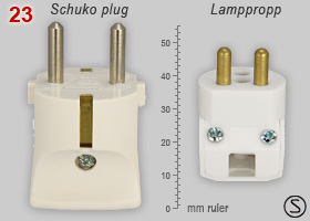 Comparison of Schuko and Swedish lamp plug