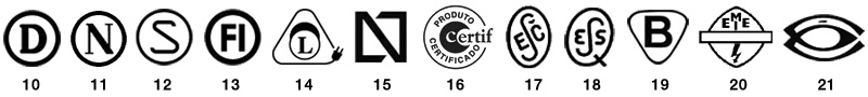Plug certification marks 2