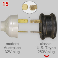 Comparison of T-type flat blade plugs