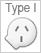 Type I profile