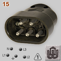 DDR 10A 380V three-phase plug
