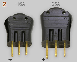 Obsolete Polish 16A and 25A 380V plugs