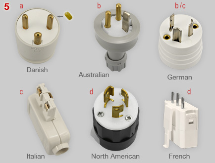 Six examples of special type plugs
