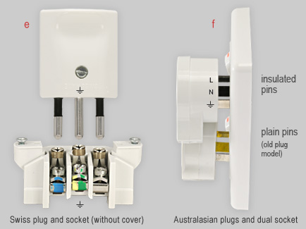 Swiss 10A earthed socket and plug