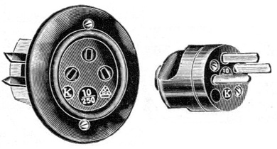 HNA socket and plug