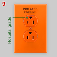 NEMA 5-15R with isolated ground