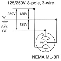 NEMA ML-3R wiring