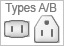 Profile types A/B